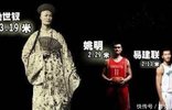 堂堂 七尺男儿 放到现代是 多高