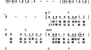 田震《 执着》简谱