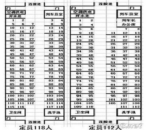 普通火车的座位都是一样的.看图