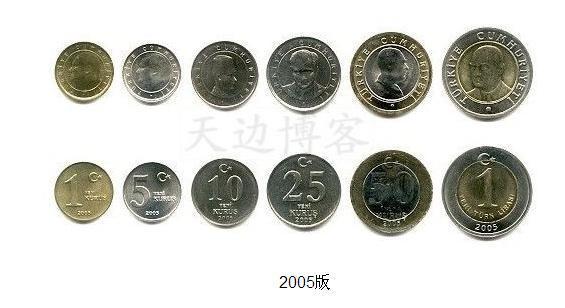 硬币一面是人头和turkiyecumhuriyeti另一面是1和yeniturklirasi和2