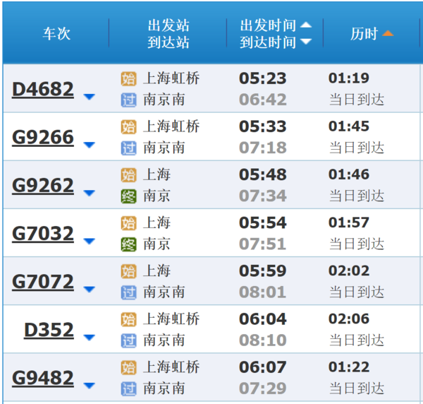 上海到南京高铁动车时刻表