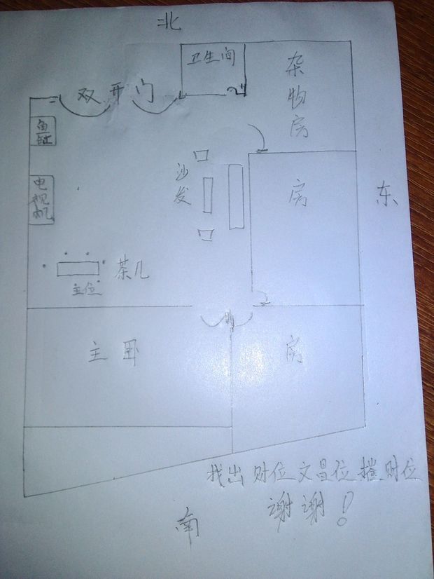 离宅 坐南朝北 找出财位!文昌位!帮帮忙!谢谢!