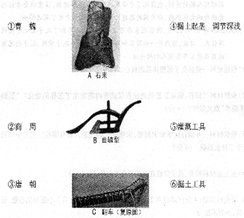 连线题(6分)生产工具的不断改进是我国古代农耕文明不断发展的重要