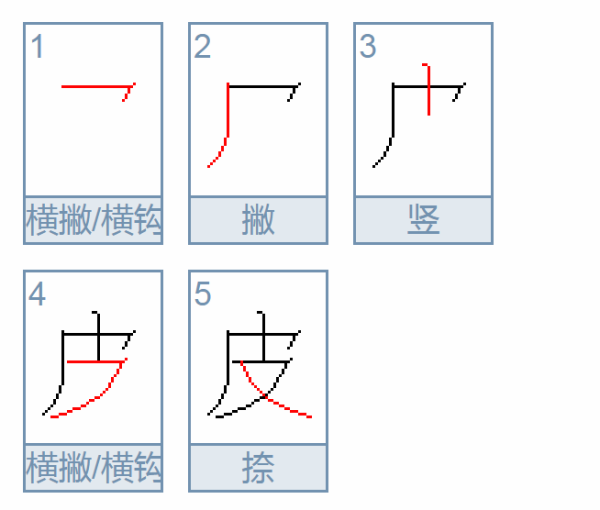 皮的笔顺怎么写?