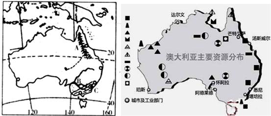 读澳大利亚简图和主要资源分布图,回答问题.