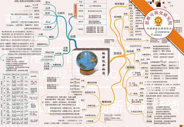 初二地理教案_初中教学地理教案_高中地理教案下载