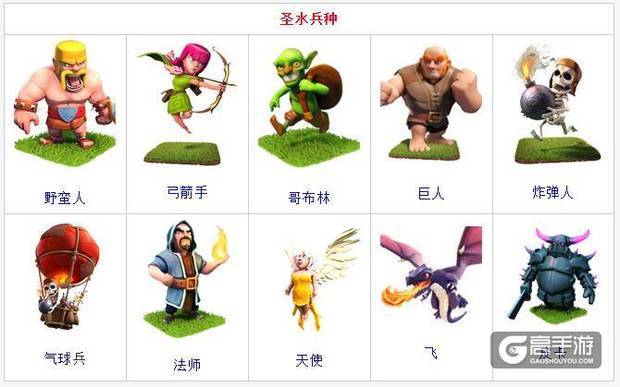 部落冲突人物介绍 人物资料大全