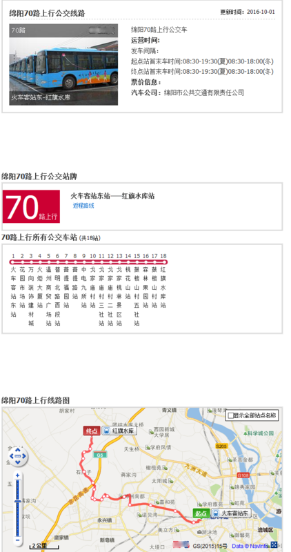 二,绵阳市70路公交车经过的站点及路线图