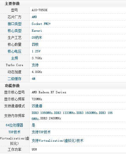 ati amd radeon r7 200 series 2g ait 是d5的吗