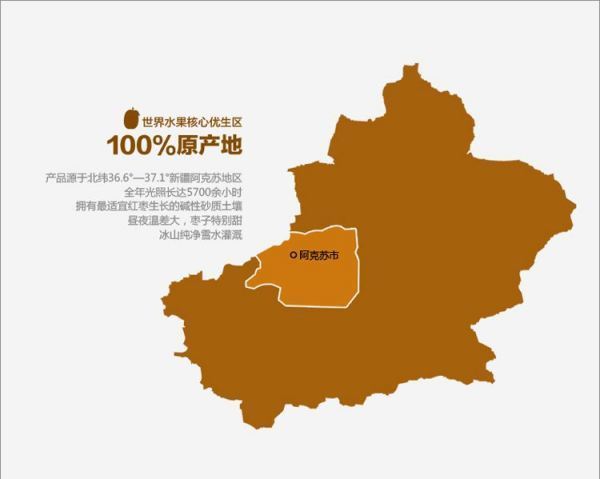 新疆阿克苏属于地级市还是县级市啊?