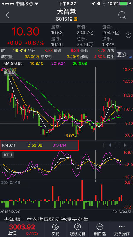 大智慧上kdj三条线对应的颜色