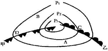 冷暖锋前锋后的天气状况