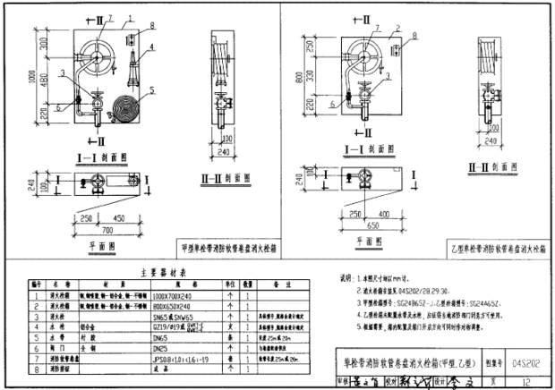 图集12s4消防工程12页消火栓规格型号及尺寸