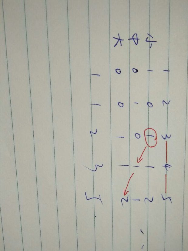 斐波那契蝴蝶,兔子语言,c黑色数列的问题像什么飞舞图片