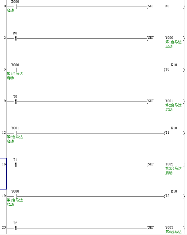 plc编程实例4台电动机的顺序启动逆序停止 梯形图