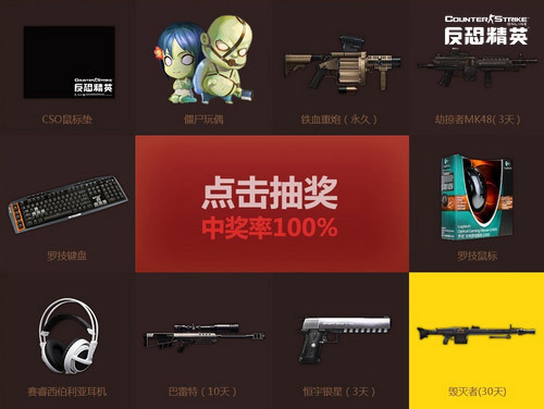 csol生化4国服开测有哪些活动!四大活动介绍