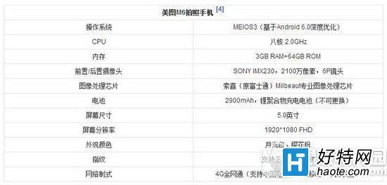 虽然官方没有公布t8的完整参数规格,但可以肯定的是,对比以往的美图