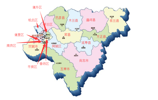 哈尔滨分几个区,几个县?