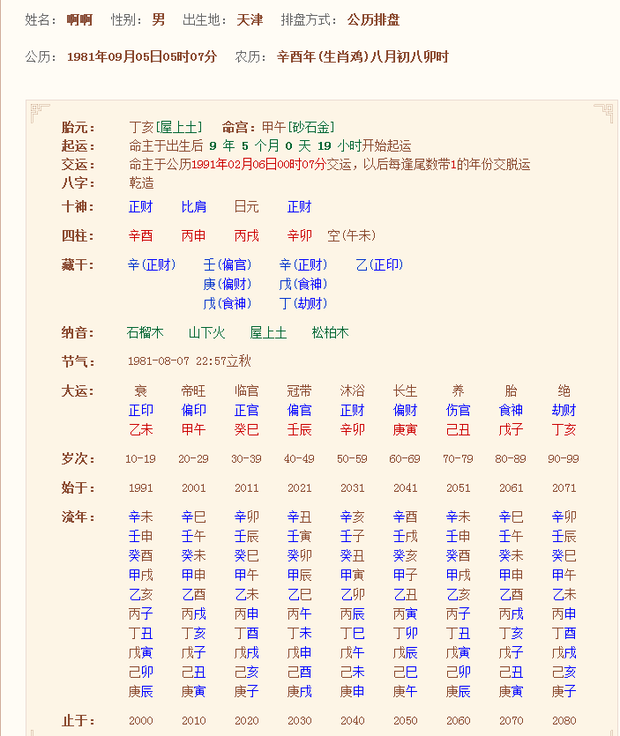 此八字请教师傅,喜用神会随着大运变化而变化吗? 之前