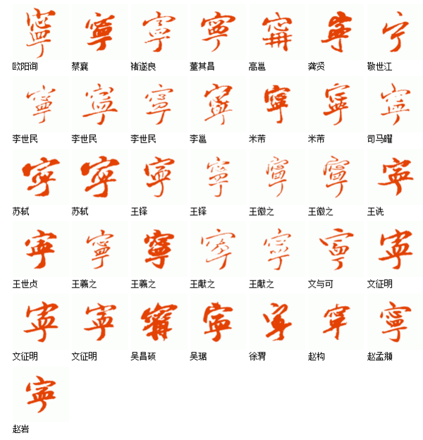 15 追问 在吗 那个字体 逺 是 段宁毛笔行书 的 追答 找不繁体的