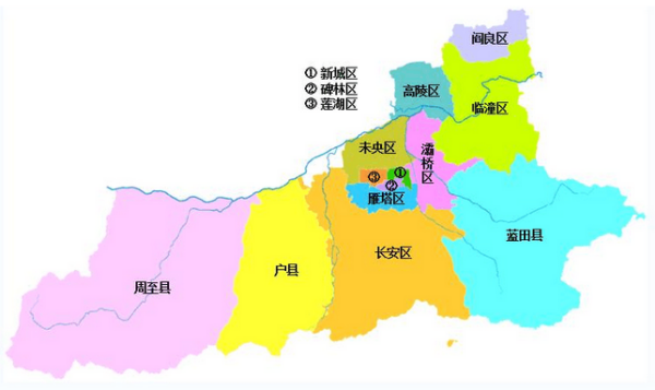 1,未央区 2,新城区 3,碑林区 4,莲湖区 5,灞桥区 6,雁塔区