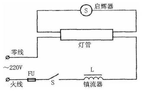 电感镇流器带替电子镇流器的接线方式怎样