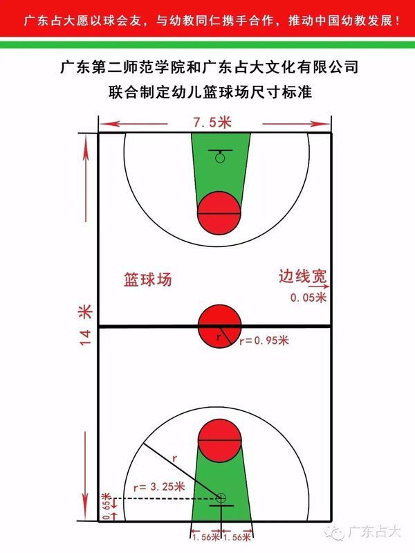 由广东第二师范学院和广东占大文化有限公司联合制定幼儿园篮球操尺寸