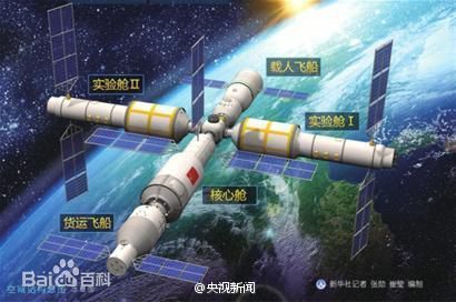 中国的宇宙空间站:"天宫"系列太空实验室,正在建设中!