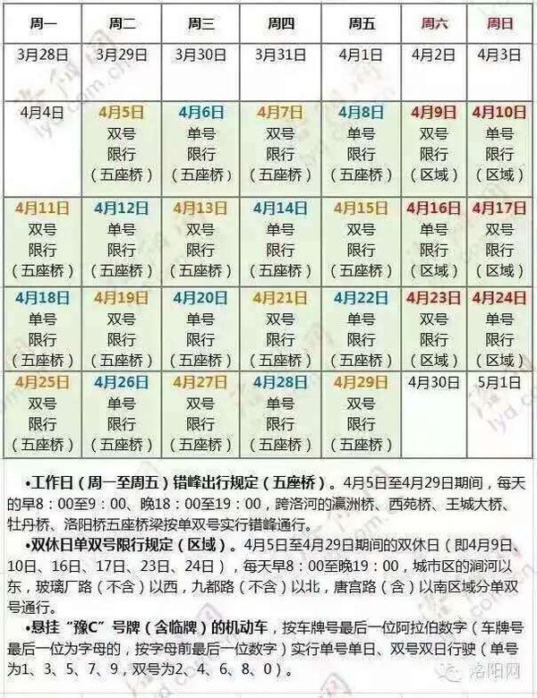 2016洛阳车辆限号