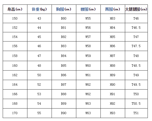 165女生黄金比例是多少?