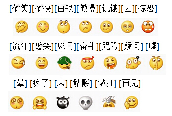 微信回复时用脸部表情图标意思是什么