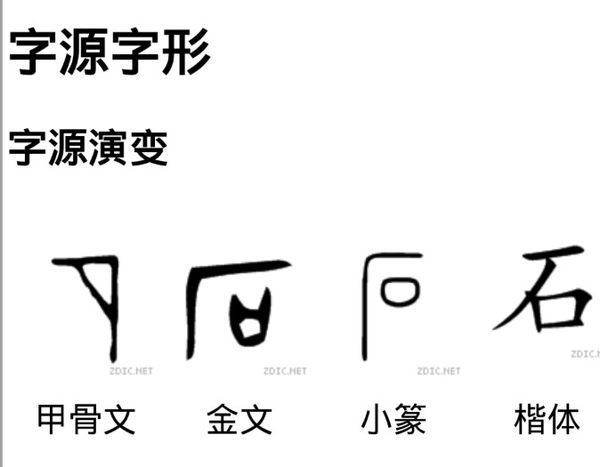 石古代字怎么写甲骨文