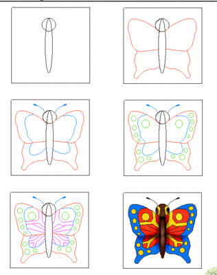 教你如何画蝴蝶的简笔画