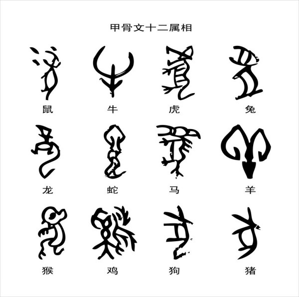 甲骨文的十二生肖