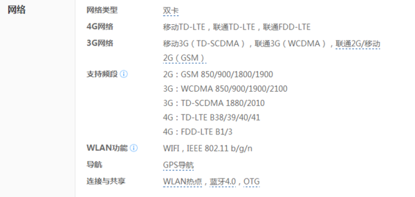 vivo x6plus(双4g)别名:vivo x6 plus d 网络参考: 配置方面,vivo x6