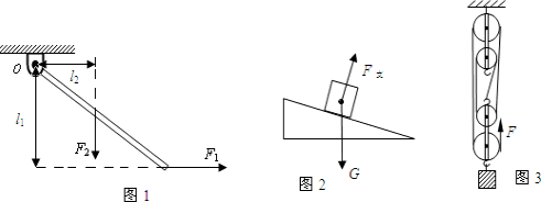 画出滑轮组的绕绳,要求提高重物时斜面为什么是省力杠杆示意图动滑轮