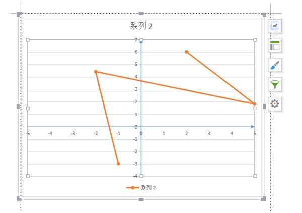 怎样在word里画平面直角坐标系