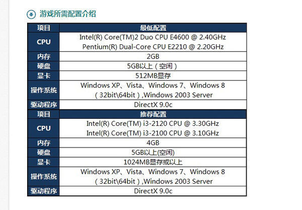 华硕k45d 三代amd四核a8-4500m/4g内存/128g固态硬盘