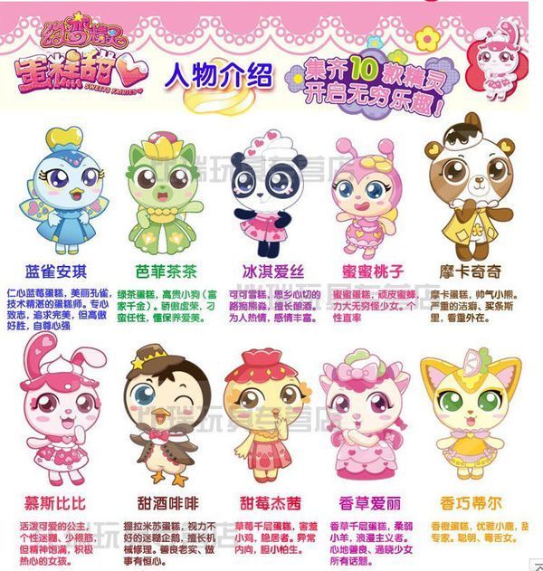 幻变精灵蛋糕甜心人物介绍及分集介绍