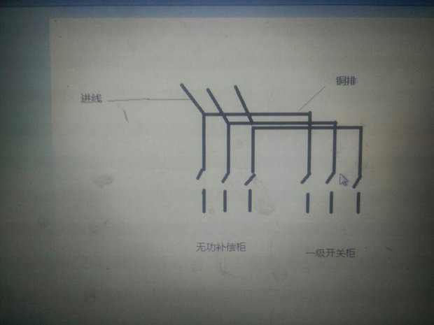 我这边有一个无功补偿柜和一个一级开关柜,进线是接在