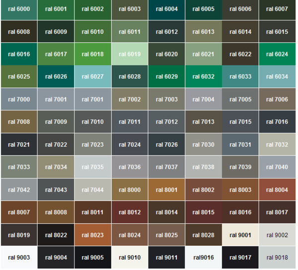 ral 7012用7位表示是哪种油漆,有没有类似的对照表,比如ral 9002与ral