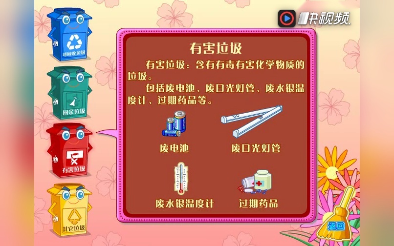 视频垃圾分类图片