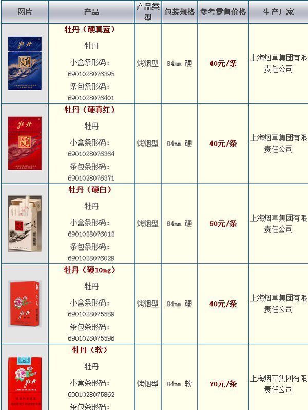 上海牡丹烟什么价格一包