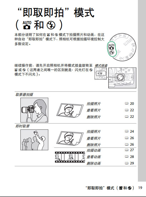 求摄影高手,教下尼康d5300的入门使用方法!