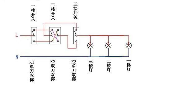 双开双控开关一楼一个灯二楼一个灯三楼一个灯,要求一