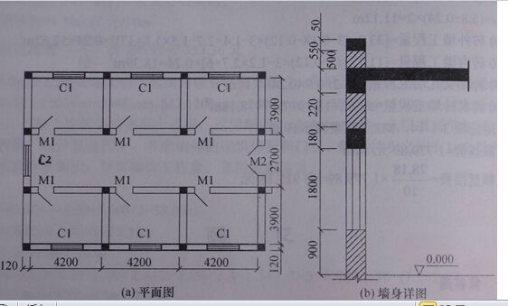 怎么算外墙外边线外墙中心线底层建筑面积 ②加气混凝土砌块墙身砌筑