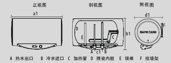 海尔储水式电热水器es50h一q1排污口在哪