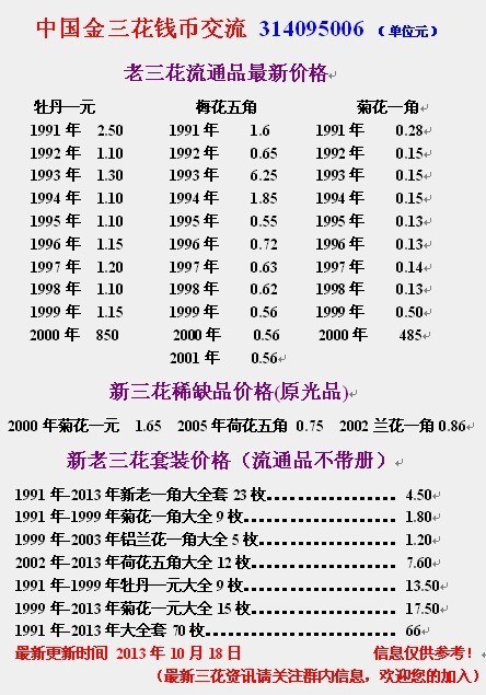 有谁知道带国徽的1角硬币1997年和1999年,国徽1元硬币