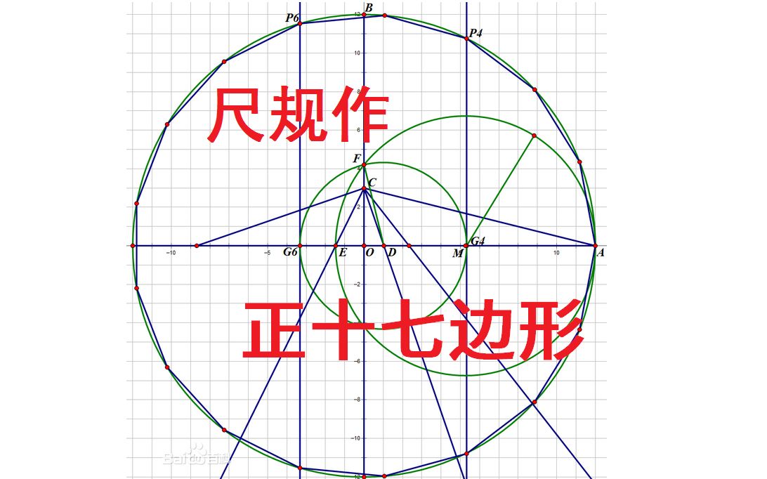 正一亿边形图片大全 Uc今日头条新闻网