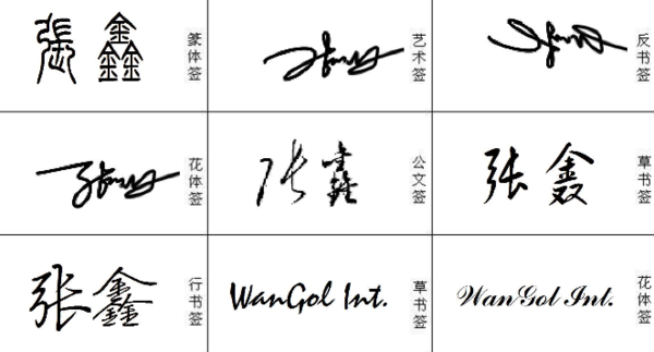 求张鑫的艺术签名